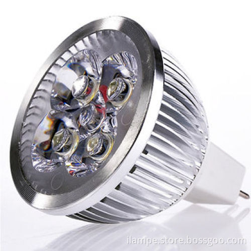 LED Spotlight